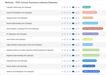 IMAGE2 (Industry Data)