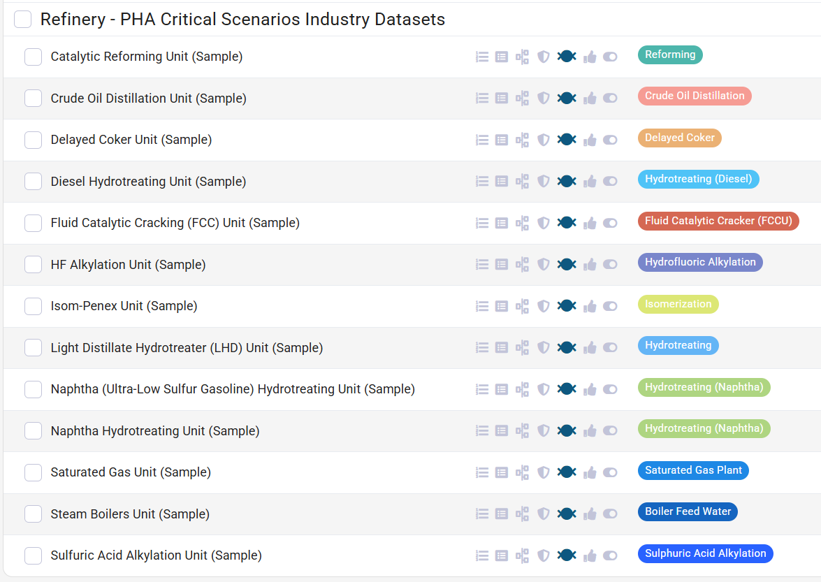IMAGE2 (Industry Data)
