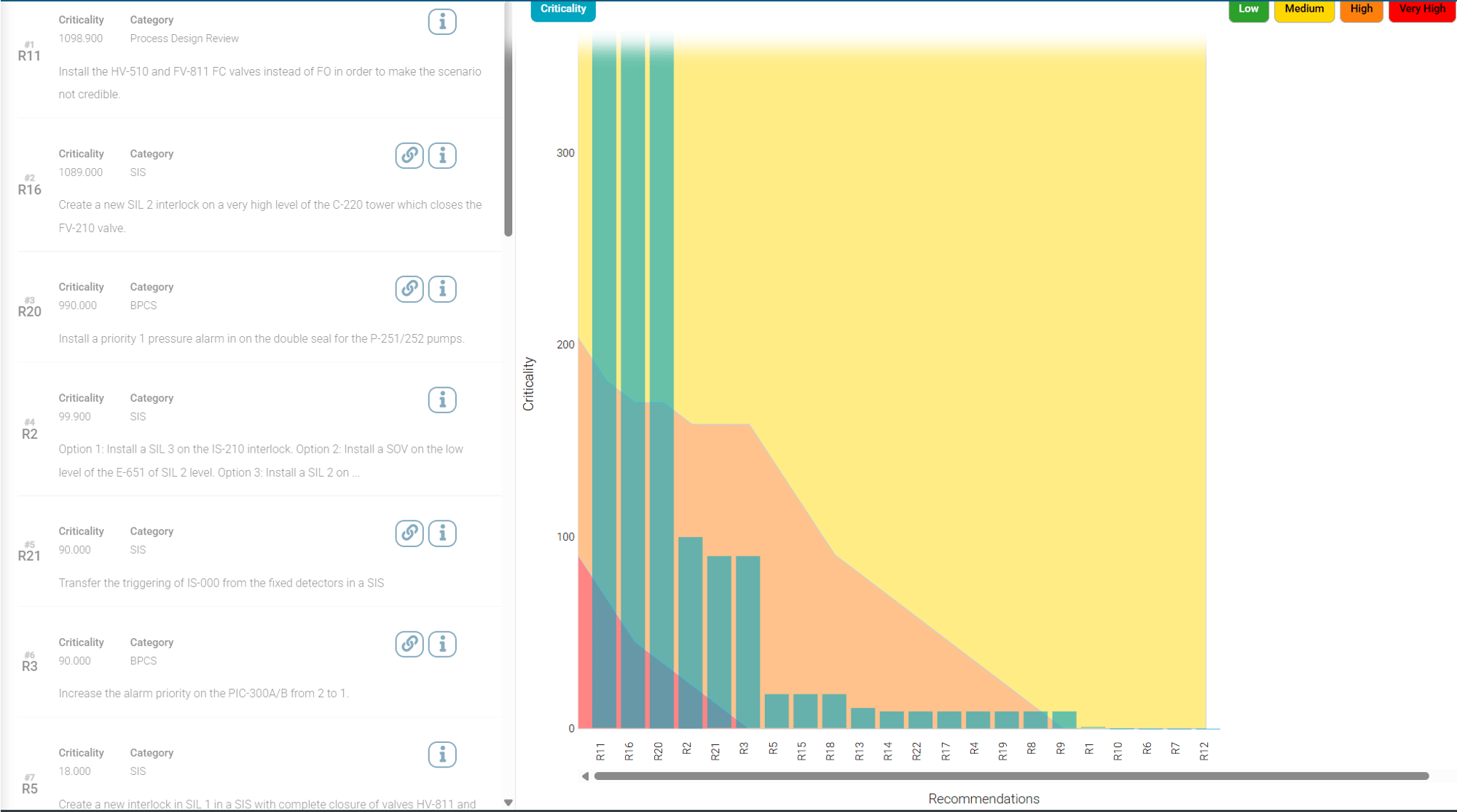 IMAGE3 (Rec Seq)