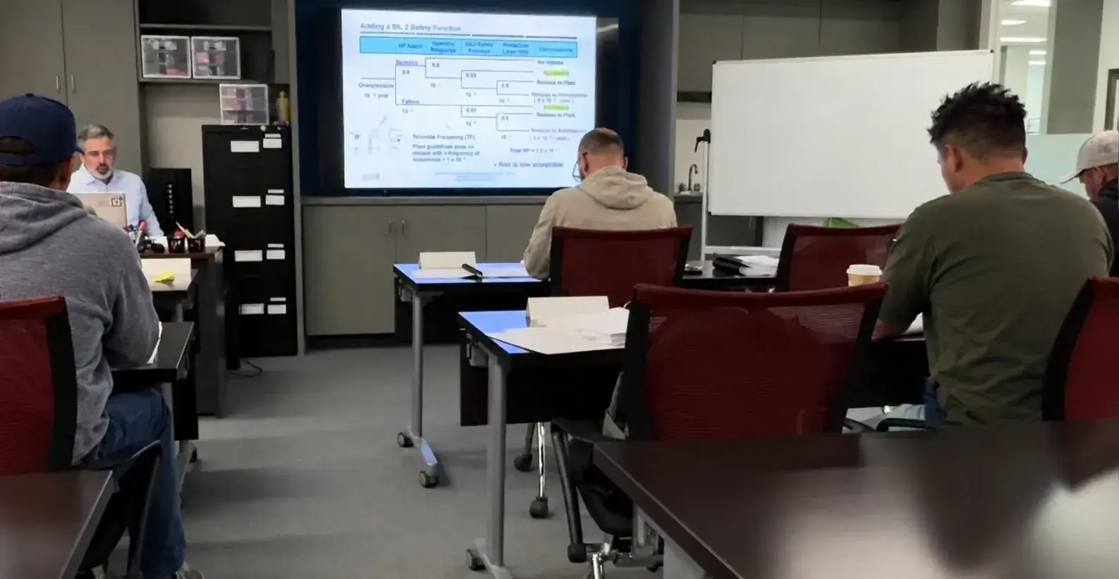 Risk-Alive-Calgary-Training-Classroom